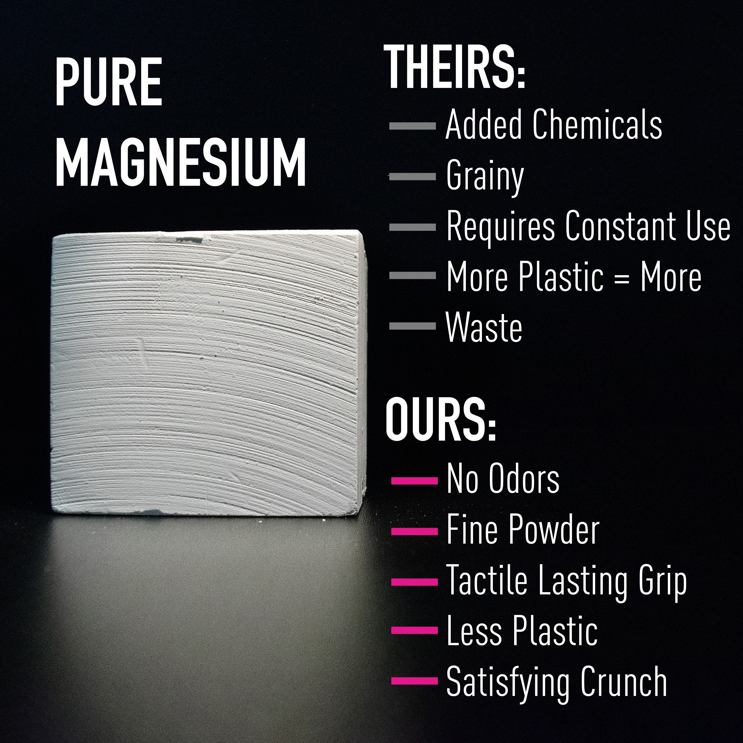 Premium Chalk Bricks 8 Pack